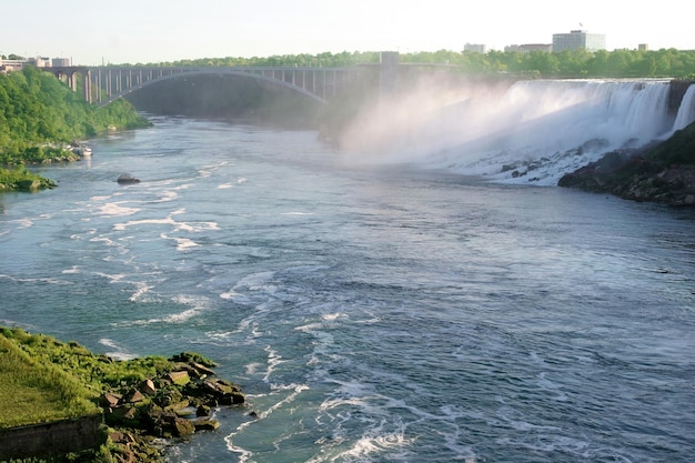 Niagara Falls