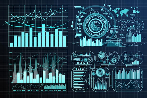 Notion d'analyse