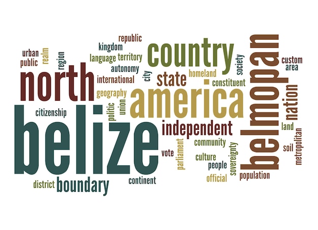 Nuage de mot Belize