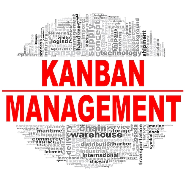 Nuage de mot gestion Kanban