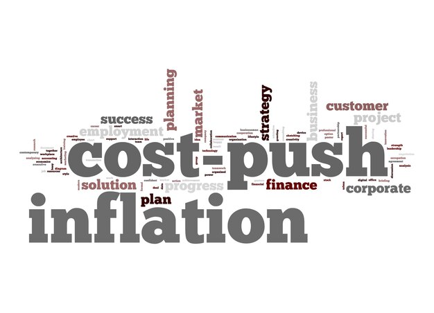 Nuage de mot inflation costpush