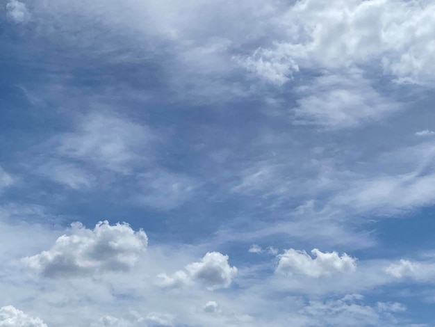 Un nuage qui est dans le ciel