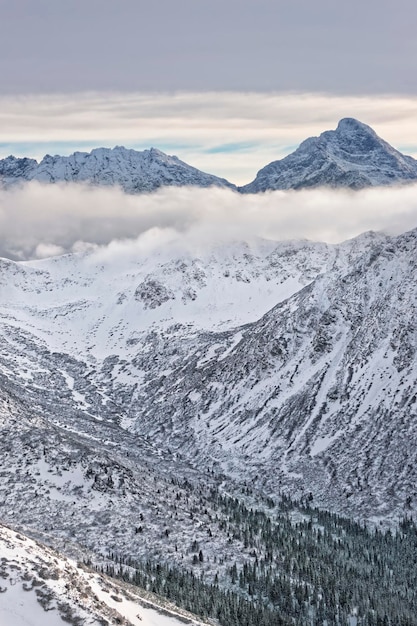 Nuages au sommet de Kasprowy Wierch à Zakopane dans les Tatras en hiver. Zakopane est une ville de Pologne dans les Tatras. Kasprowy Wierch est une montagne à Zakopane et le domaine skiable le plus populaire de Pologne