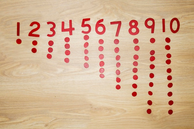 Photo numéros de ligne de 1 à 10 chiffres sur table en bois