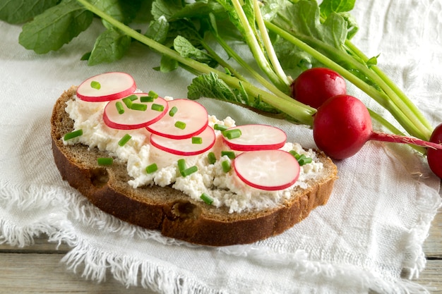 Pain de seigle au beurre et radis.