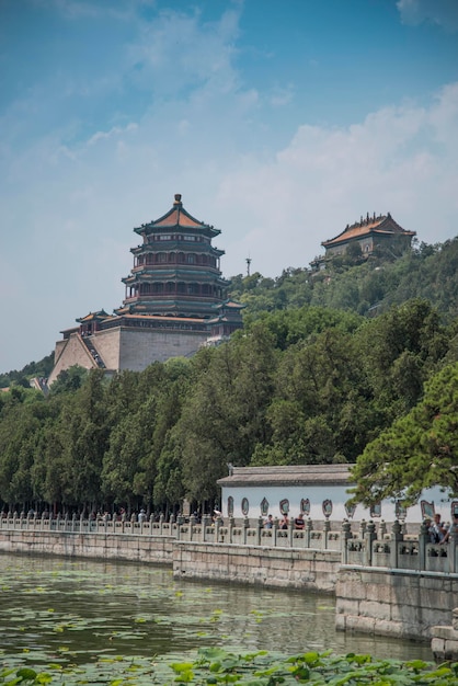 Palais impérial d'été à la périphérie de Pékin