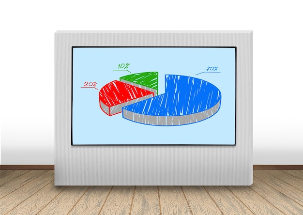 Panneau avec graphique