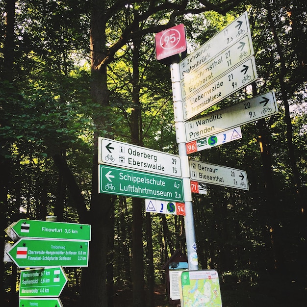 Panneau de signalisation sur la route