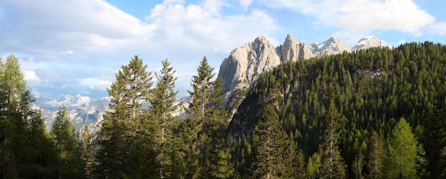 Panorama des montagnes