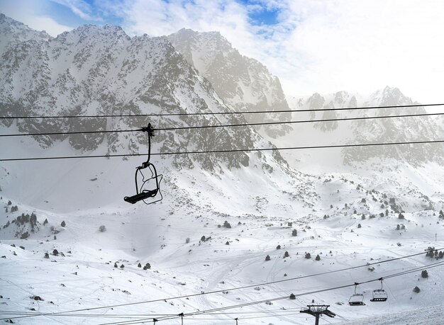 Pas de la Casa station de ski d&#39;Andorre