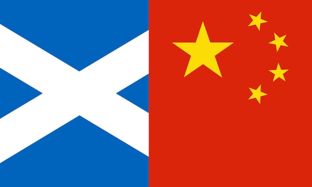 Pays du drapeau de l'Ecosse et de la Chine