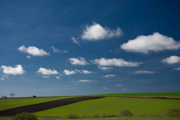 le paysage aérien