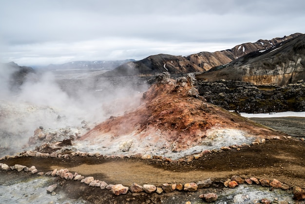 Paysage de Landmannalaugar Islande Highland