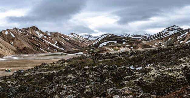 Photo paysage de landmannalaugar islande highland