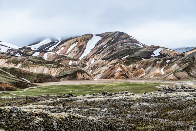 Photo paysage de landmannalaugar islande highland