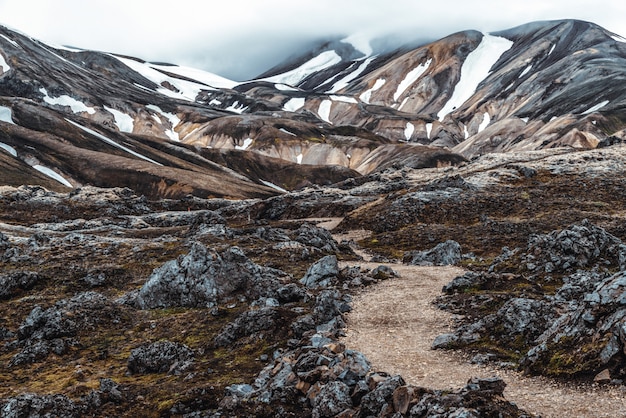 Photo paysage de landmannalaugar islande highland