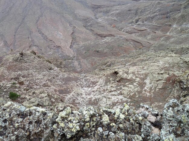 le paysage de Lanzarote