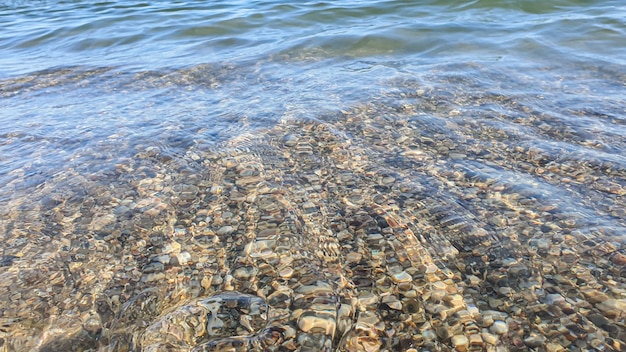 Paysage marin. Couleur azur de l'eau, vagues écumantes sur le rivage.