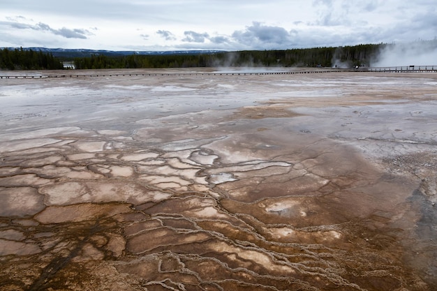 Paysage de sources chaudes avec formation de sol colorée