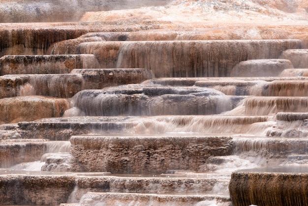 Paysage de sources chaudes avec formation de sol colorée