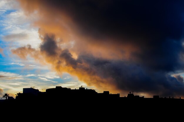 Paysage sud de Tenerife