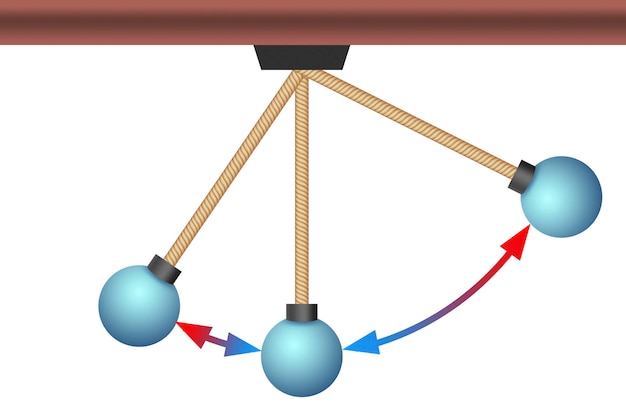 Photo pendule oscillant et conservation de l'énergie