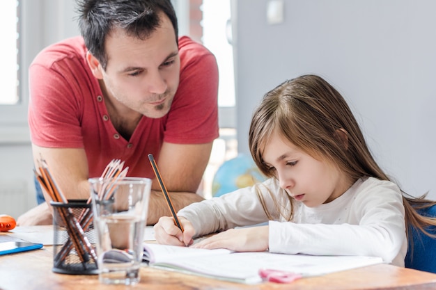 Père, portion, fille, devoirs