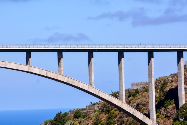 Photo Photo d'une vallée dans les îles Canaries