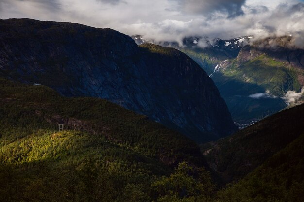 photographie avec paysages et nature en norvège