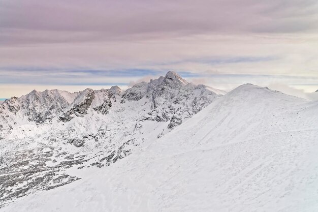 Pic de Kasprowy Wierch à Zakopane sur les monts Tatra en hiver. Zakopane est une ville de Pologne dans les Tatras. Kasprowy Wierch est une montagne à Zakopane et est le domaine skiable le plus populaire de Pologne