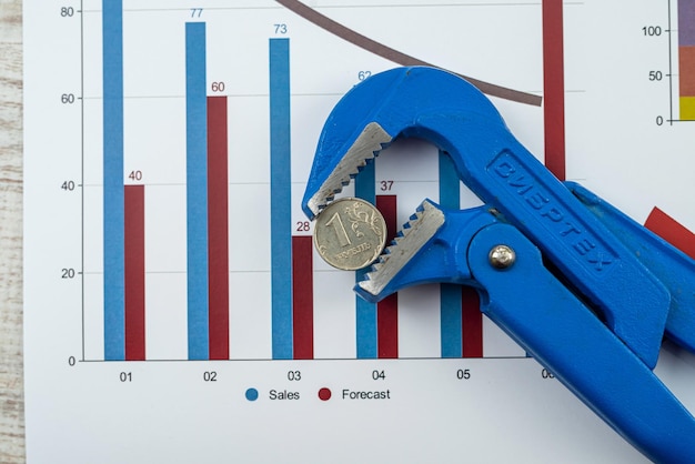 Pièce de rouble dans un étau allongé sur l'effondrement de la monnaie du graphique d'entreprise La chute du rouble