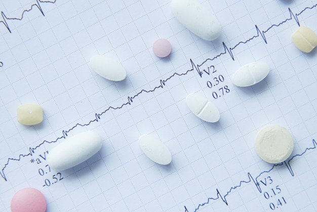 Pilules médicales de prescription sur un diagramme cardio