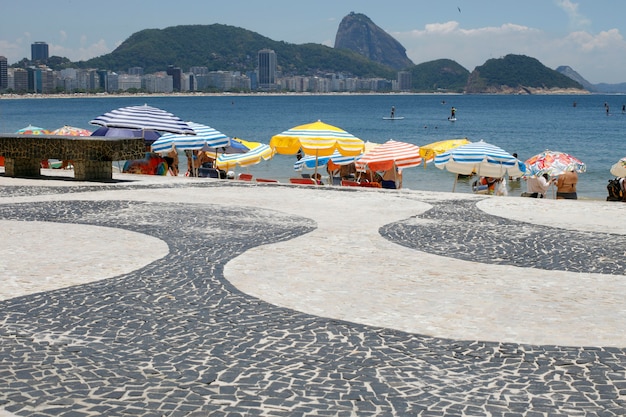 La plage de Copacabana