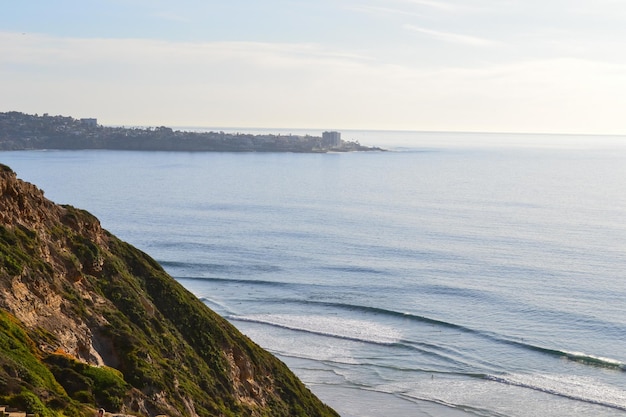 Plage de la côte ouest