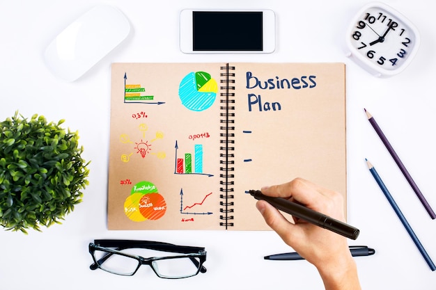 Plan d'affaires écrit à la main
