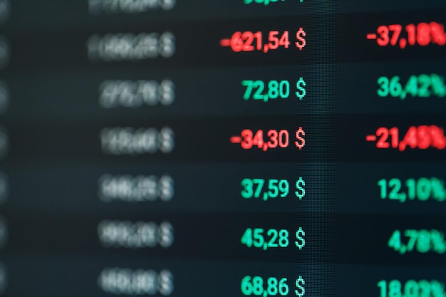 Plan de bougies et de tickers forex Gros plan sur un écran numérique des changements du marché boursier et des gains ou pertes de prix de volatilité. Mise au point douce, mise au point sélective, flou