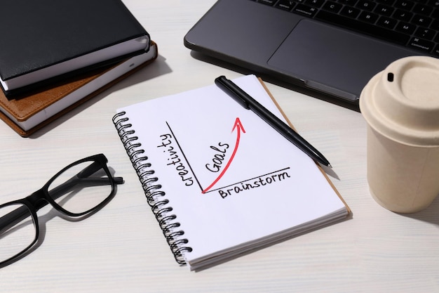 Plan d'objectifs dans un ordinateur portable avec ordinateur portable et café