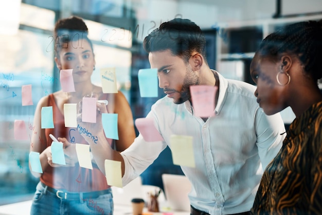 planification et écriture des gens d'affaires au bureau pour le brainstorming, la discussion et le travail d'équipe, la création d'entreprises créatives et des hommes et des femmes avec des notes collantes pour la collaboration, la recherche et l'idée de projet