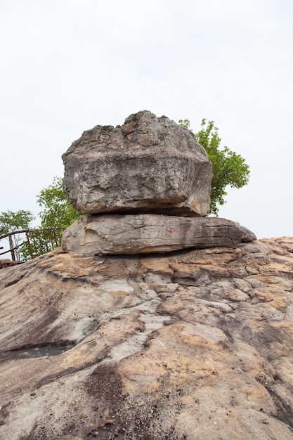 Photo point de vue sur une falaise.