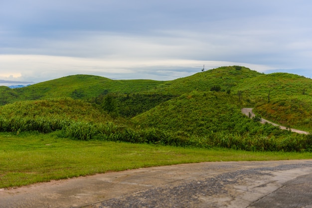 Point de vue de