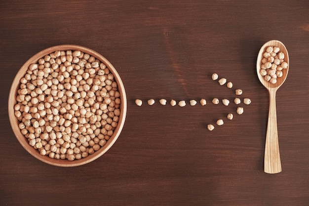 Pois chiches secs dans une assiette en bois et une cuillère sur un fond en bois marron