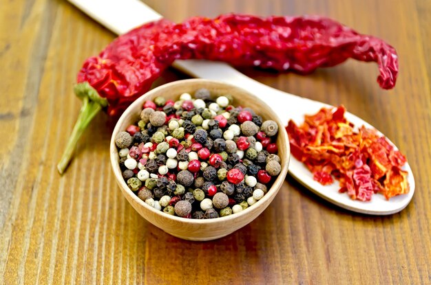 Pois poivre dans un bol en bois, flocons de poivron rouge dans une cuillère en bois, une gousse de poivron rouge contre une planche en bois