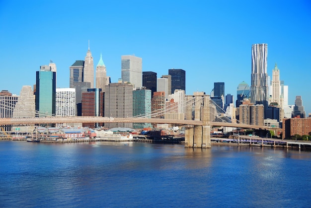 Pont de Brooklyn à New York