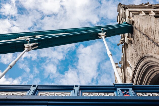 Le pont de londres