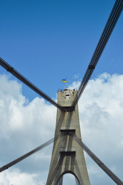 Pont sur la rivière