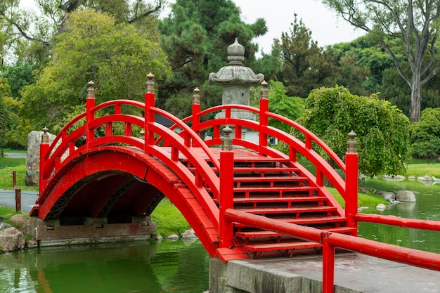 Pont typique dans un parc de style japonais