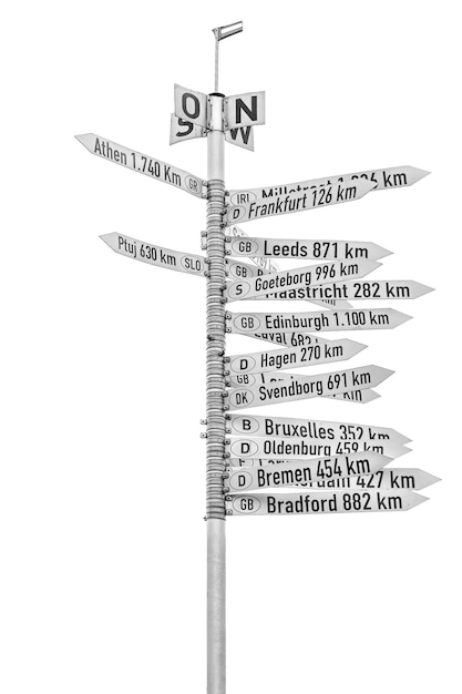 Photo poteau de signalisation de distance des villes