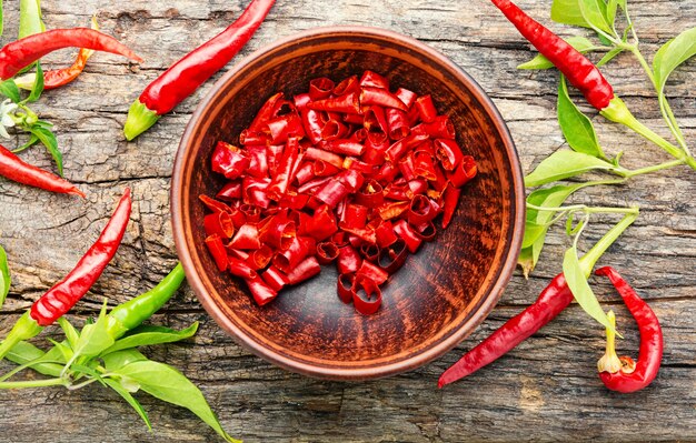 Poudre de paprika et piment peppe