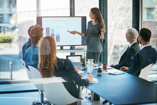 Présentation d'une femme d'affaires enceinte et d'une vente lors d'un atelier de travail d'équipe avec discours et communication