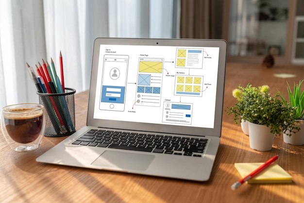 Processus de conception de l'interface utilisateur pour une application mobile et un site Web à la mode